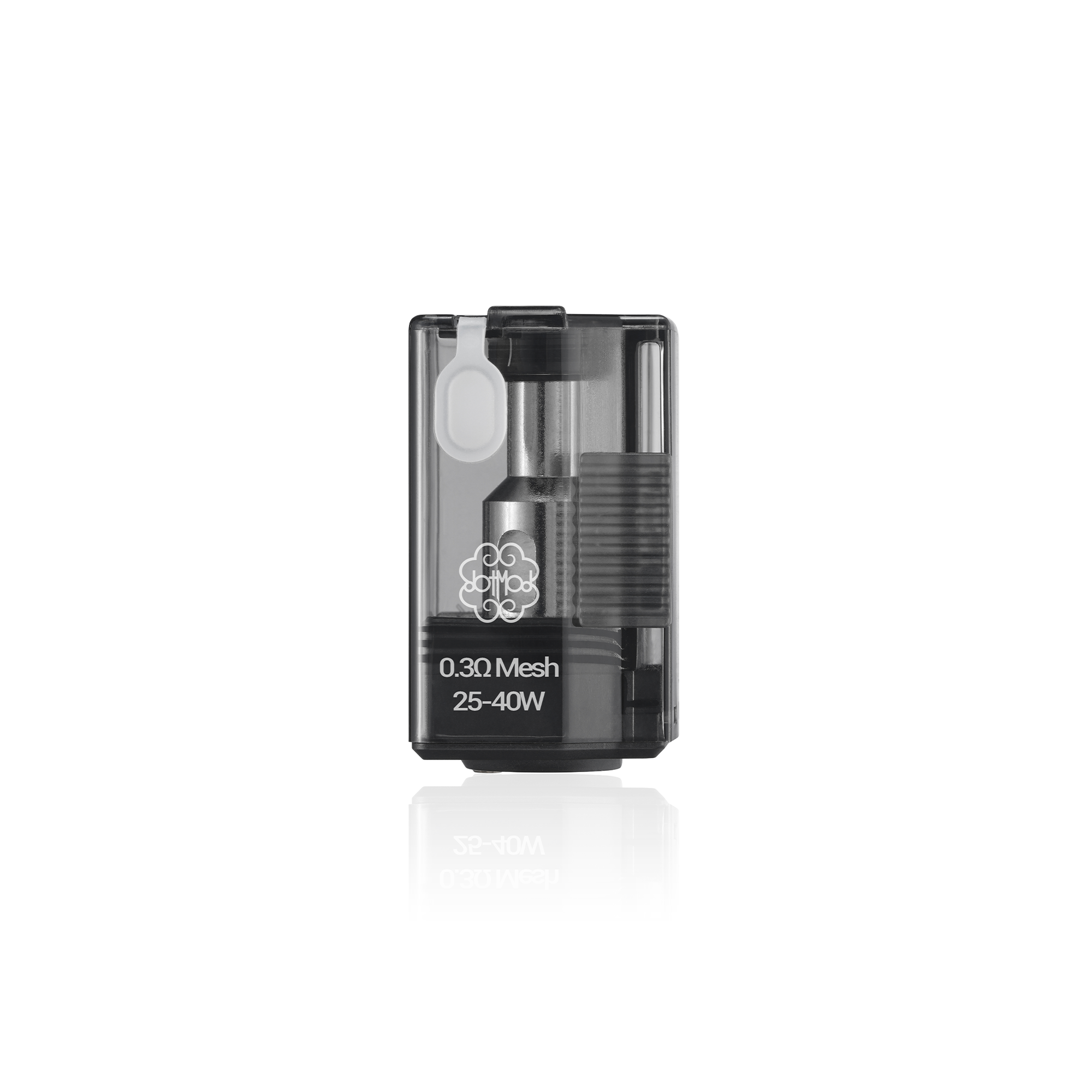 dotAIO Replacement Pods